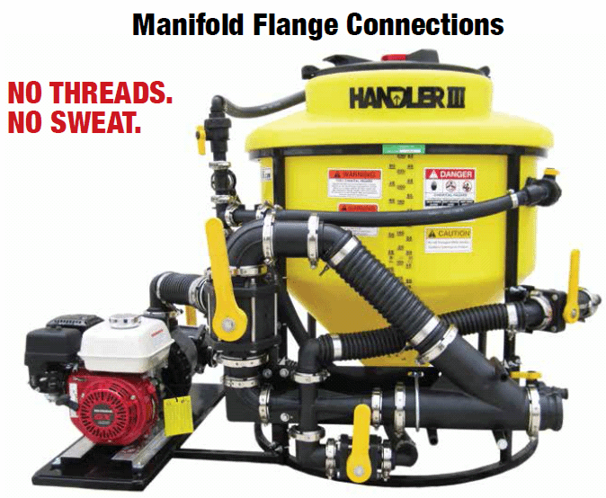 Banjo Manifold Flange Connections