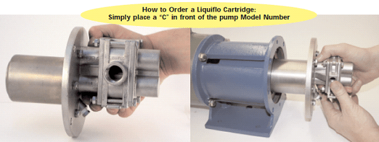 Cartridge Replacement for 3 & H series Pumps