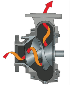 Hydrostal Cutaway Drawing