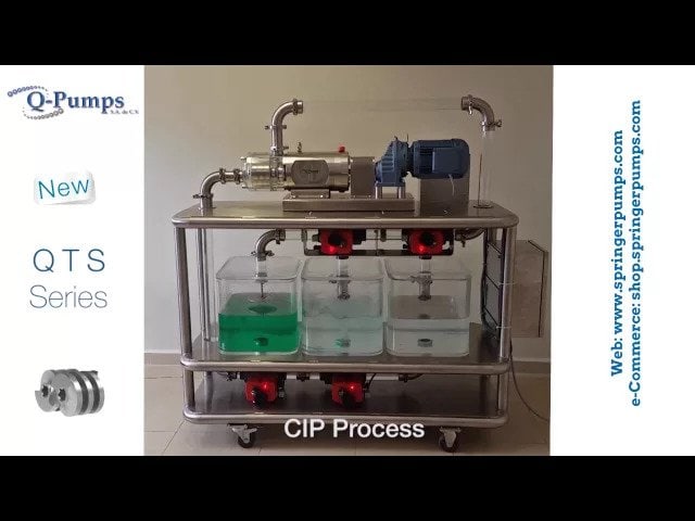 Q-Pumps QTS Series Process & CIP Pump